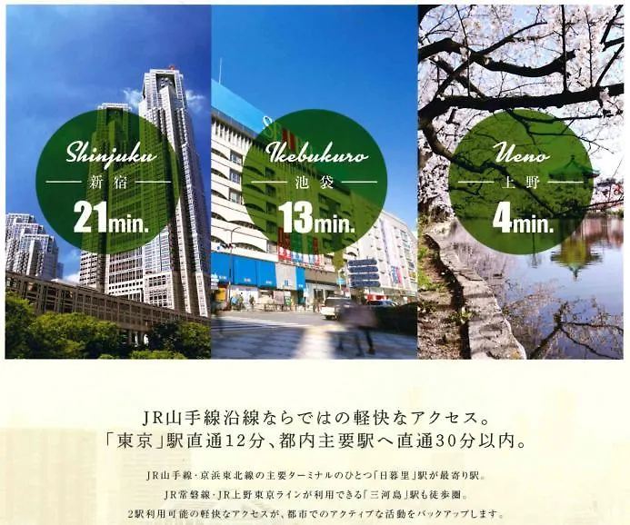 Sea-Pro Apartment Tokyo 0*,
